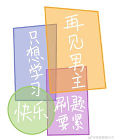 《不听话的女配觉醒了》