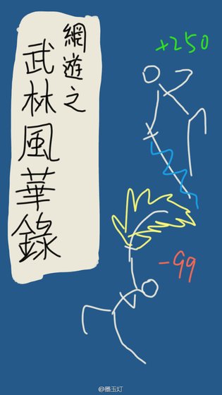 网游之武林风华录